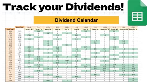 rmunx|rmunx dividend schedule.